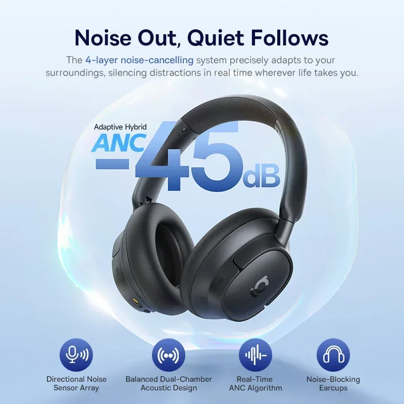 Baseus EH10 NC ANC ワイヤレスヘッドホン  - Dj Headphones Professional のレビューと価格