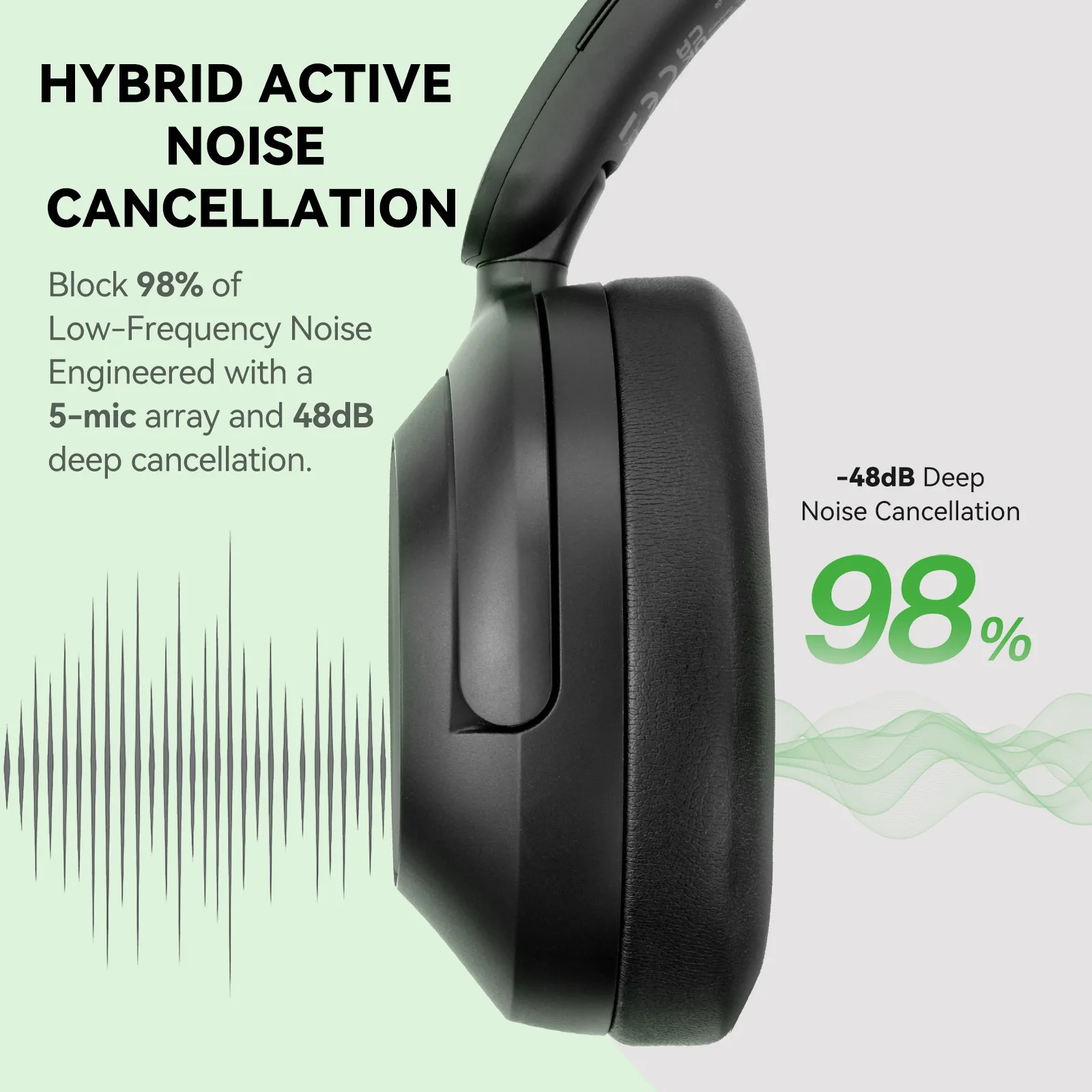 OneOdio A6 ANC ワイヤレス Bluetooth - Dj Headphones Professional のレビューと価格